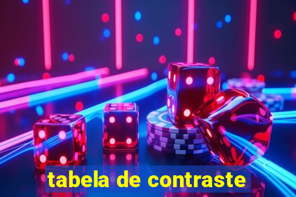 tabela de contraste